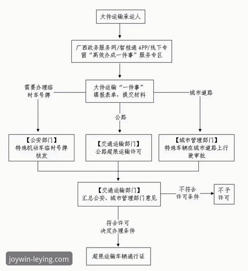 乐盈平台客户端下载完整指南：从安装到使用的全流程解析