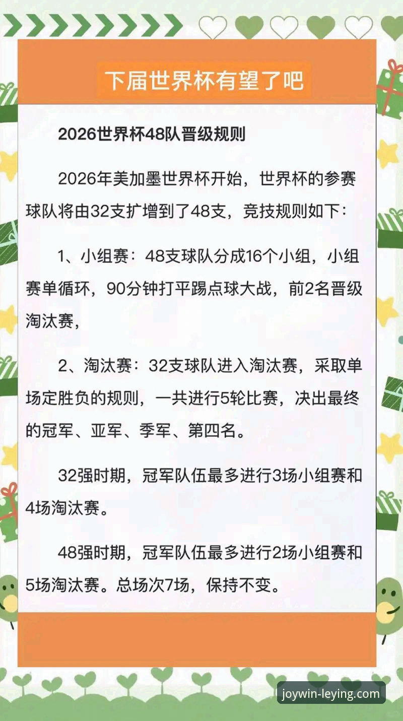 意大利无缘2026世界杯，乐盈平台赛事回顾与观赛操作教程