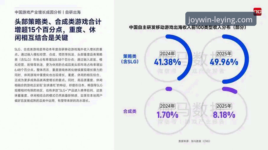 乐盈最新版本下载全面解析：2026新版功能与操作指南深度分析